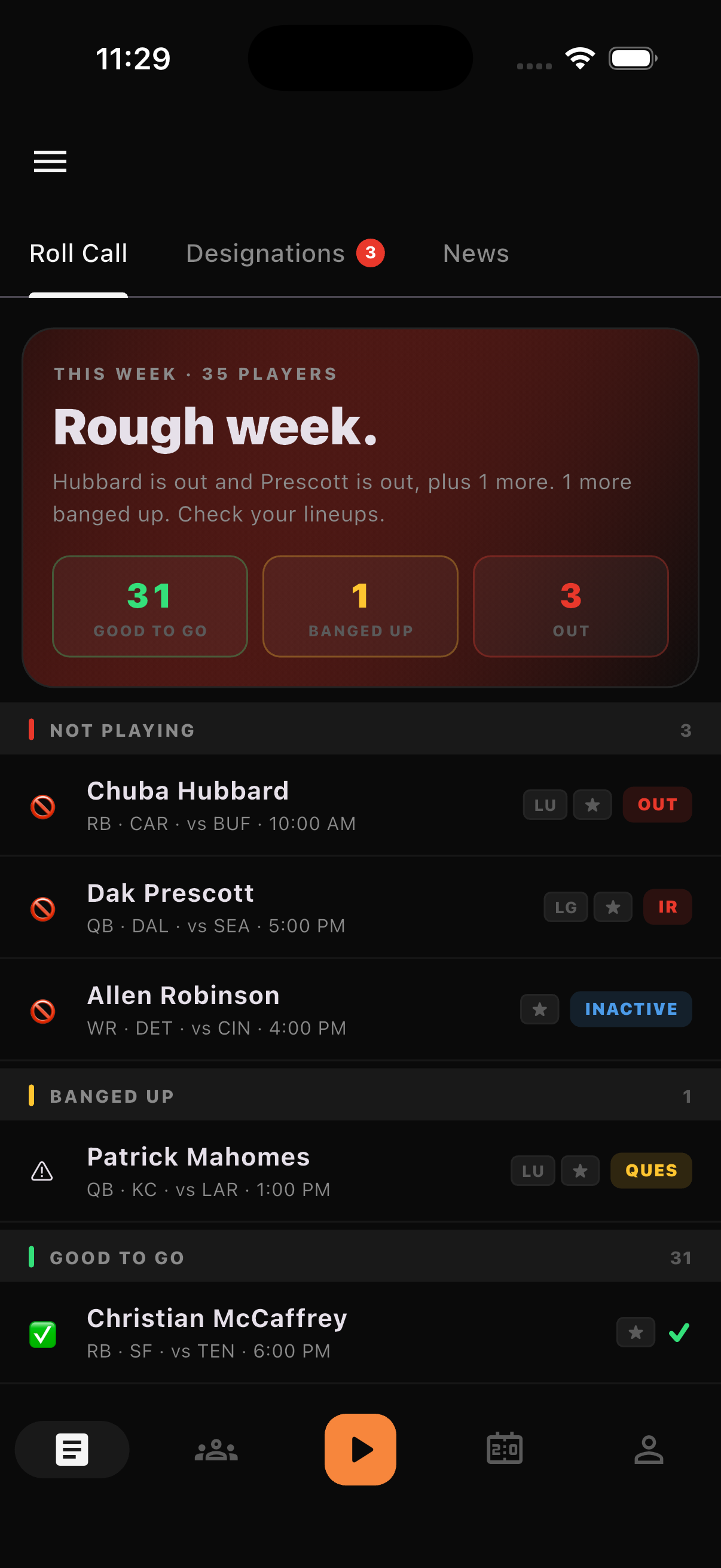 Sunday Sidekick Roll Call board grouping followed players into not playing, banged up and good to go